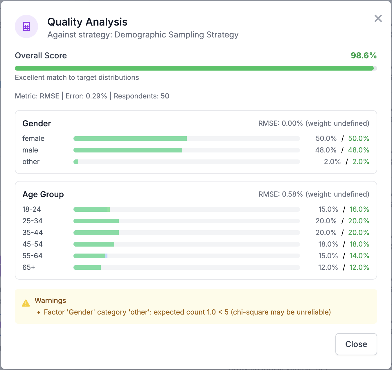 Pool Quality Analysis